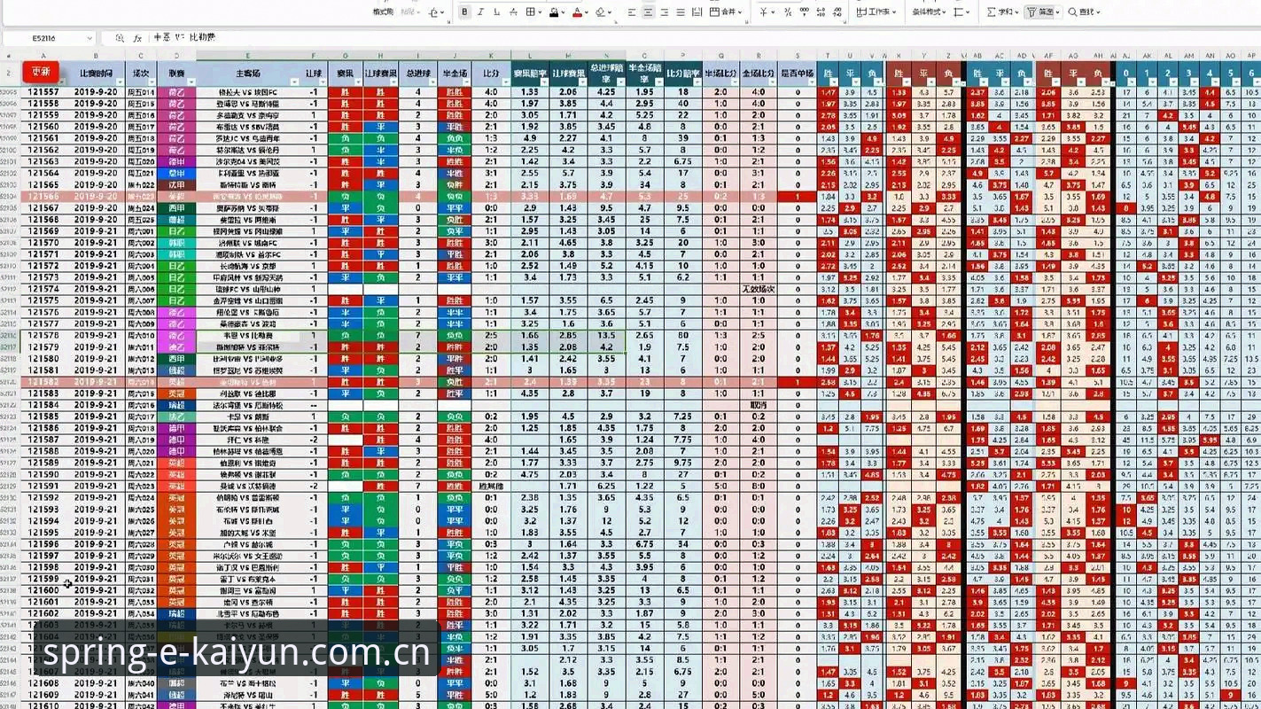 开云体育平台赔率解读与新版本地化差异对比：春季新版为什么值得细看